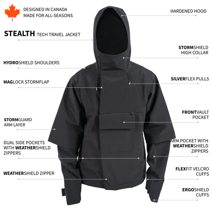 STEALTH™ Techwear Jacket